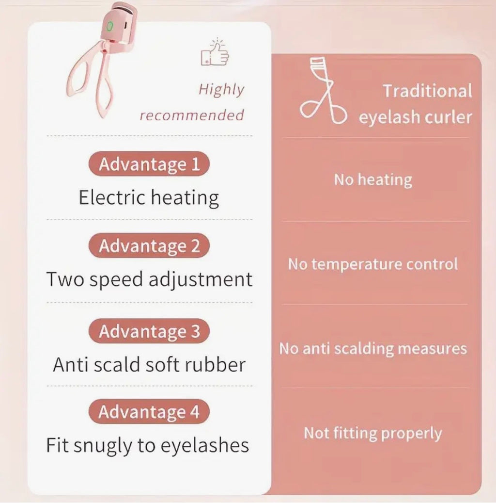 Aloura Beauty™ Electric Eyelash Curler