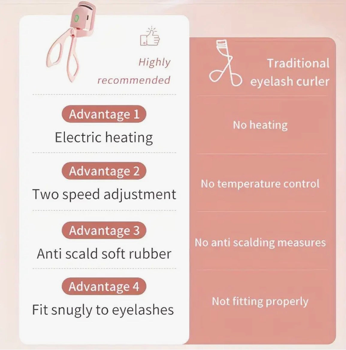 Aloura Beauty™ Electric Eyelash Curler